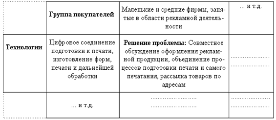 . 14.      (Koehler, 1994).